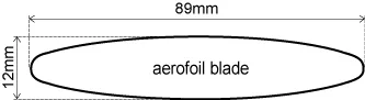 aerofoil-blade-2